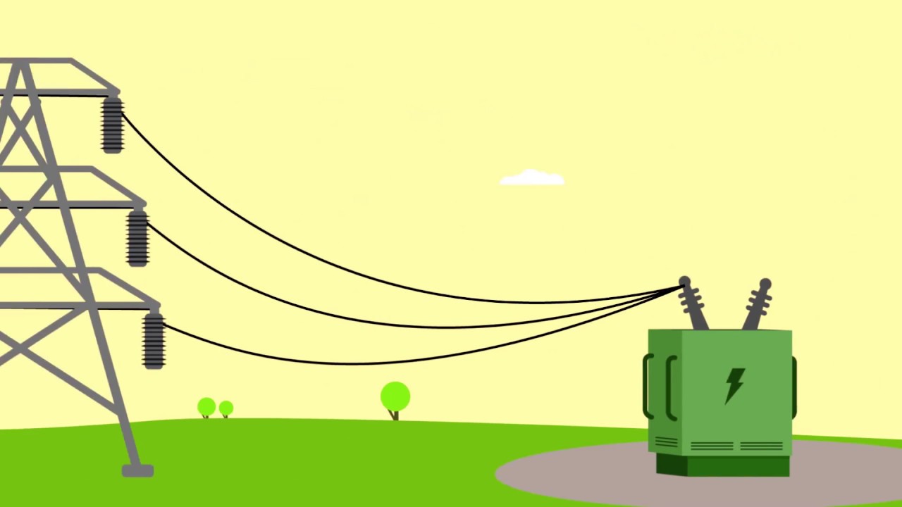 el camino que recorre la luz se le llama