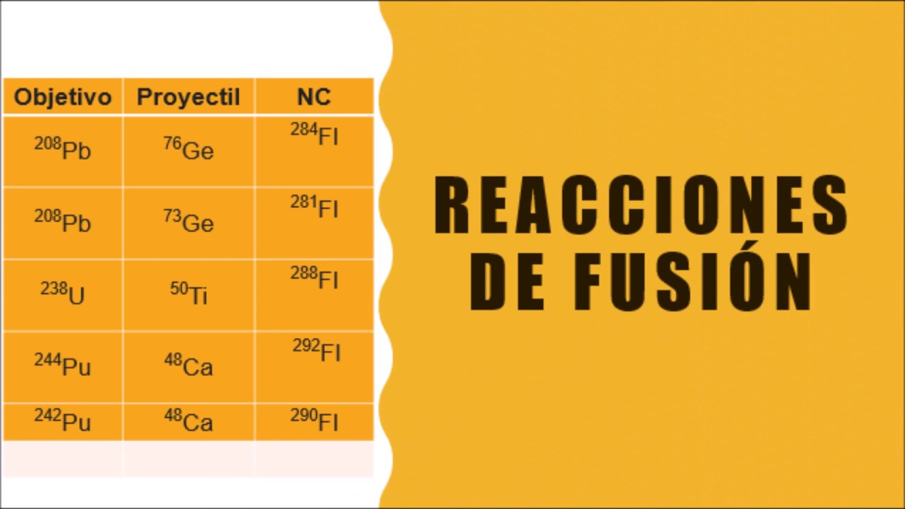 elemento 114 de la tabla periódica