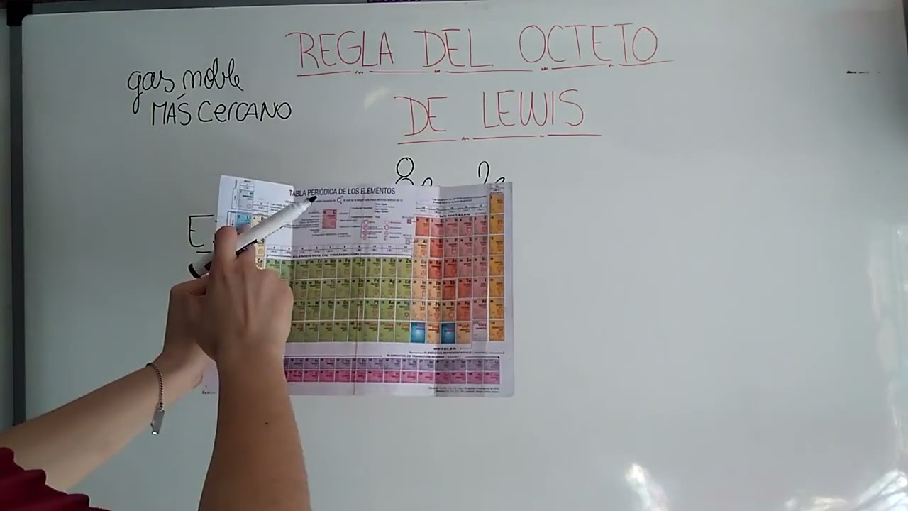 elementos que tienden a perder electrones