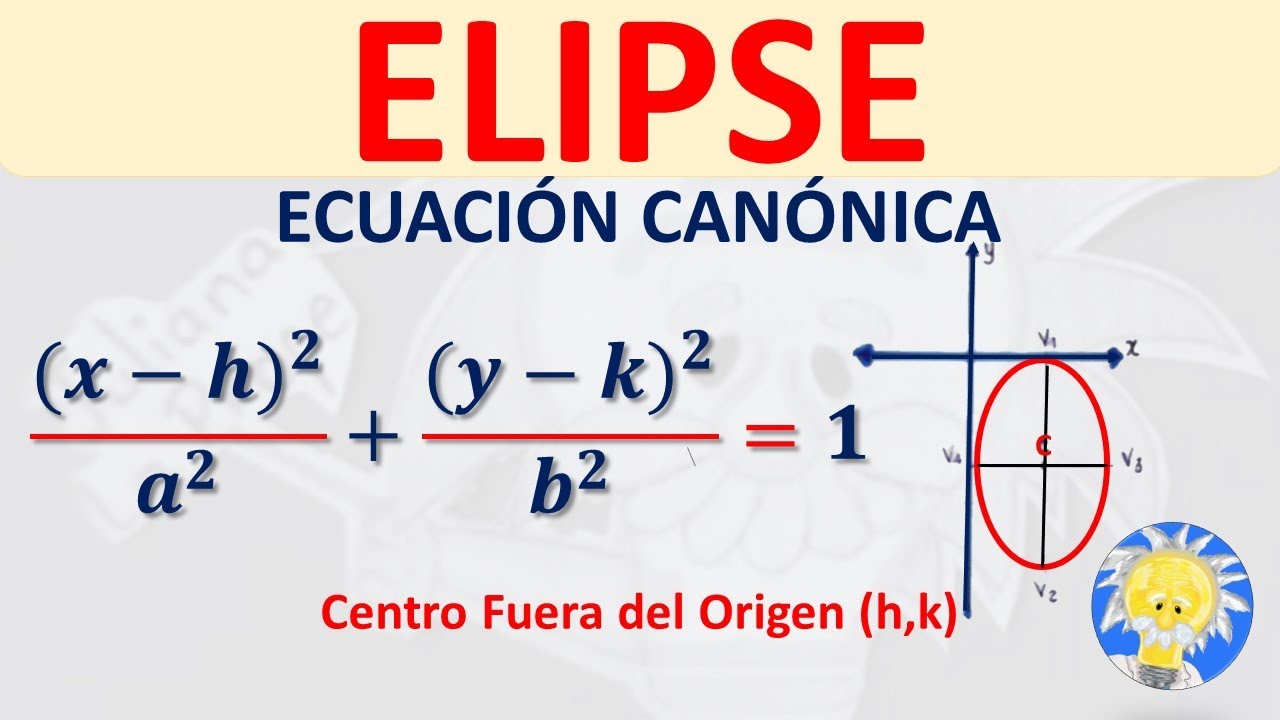 elipse horizontal con centro fuera del origen