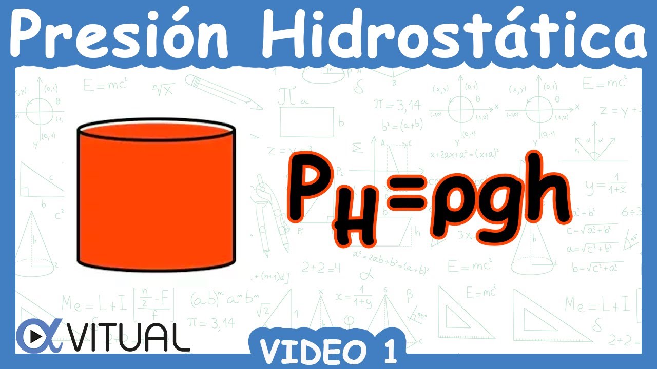 en que unidades se mide la presion hidrostatica
