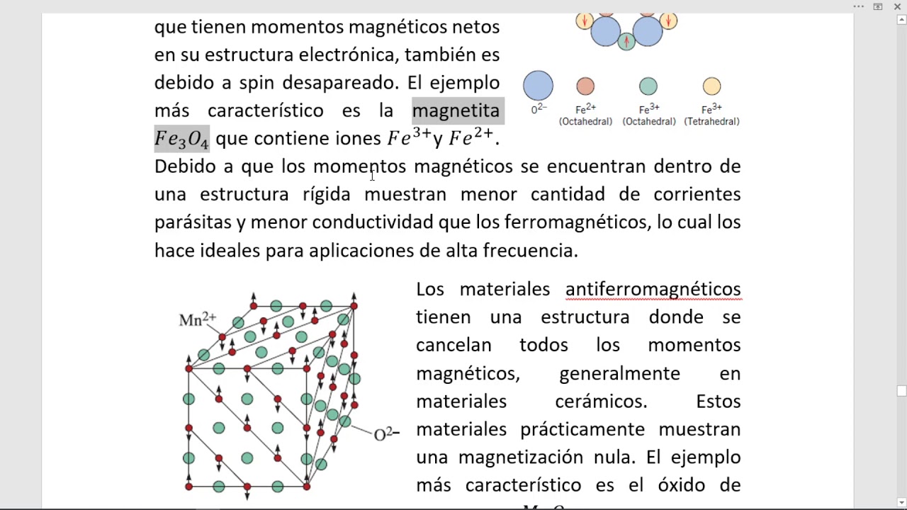 enlistar los materiales que tienen propiedades magnéticas