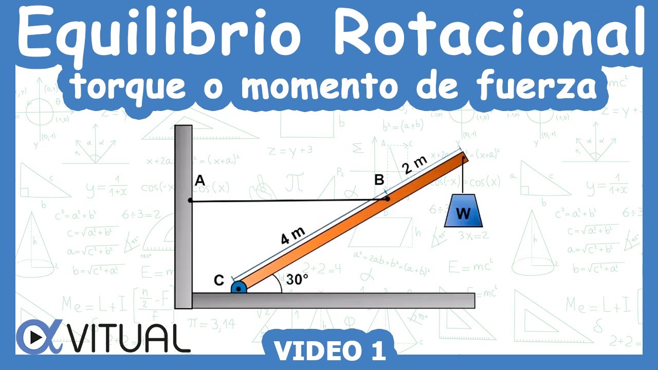 equilibrio de rotacion de un cuerpo