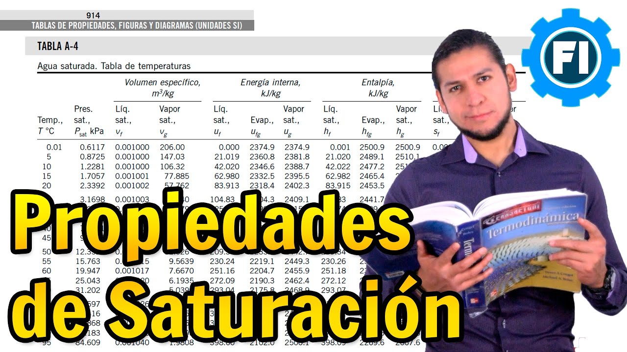 es posible tener vapor de agua a