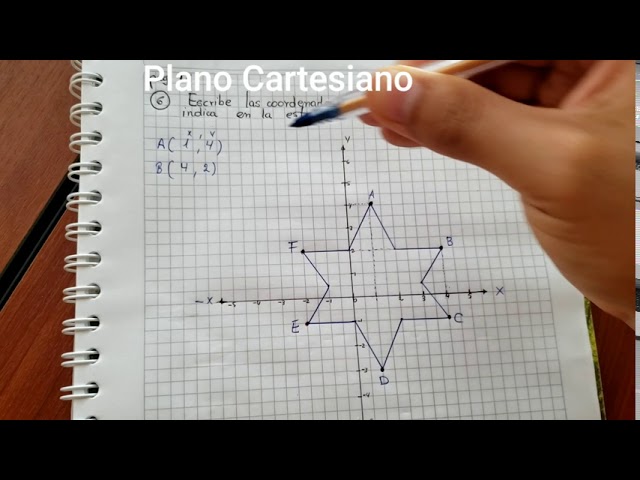 estrella en plano cartesiano con coordenadas