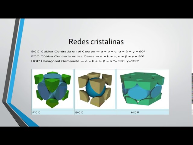 estructura cristalina y su consecuencia en las propiedades