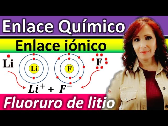 fluoruro de litio tipo de compuesto