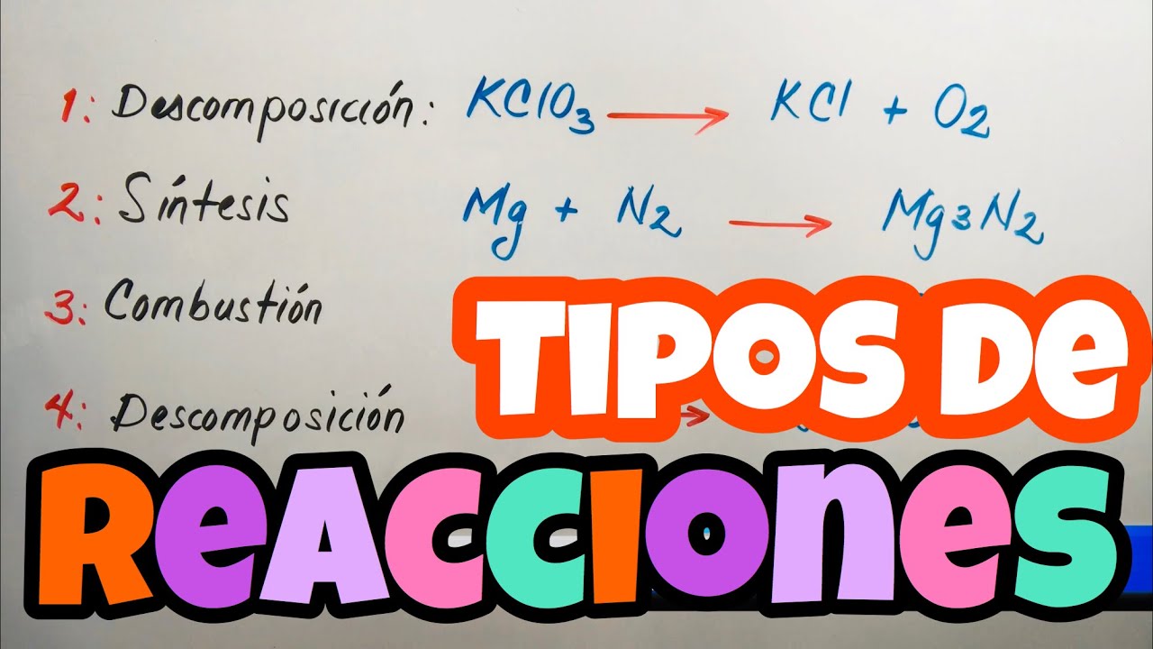 formas de clasificar los procesos químicos