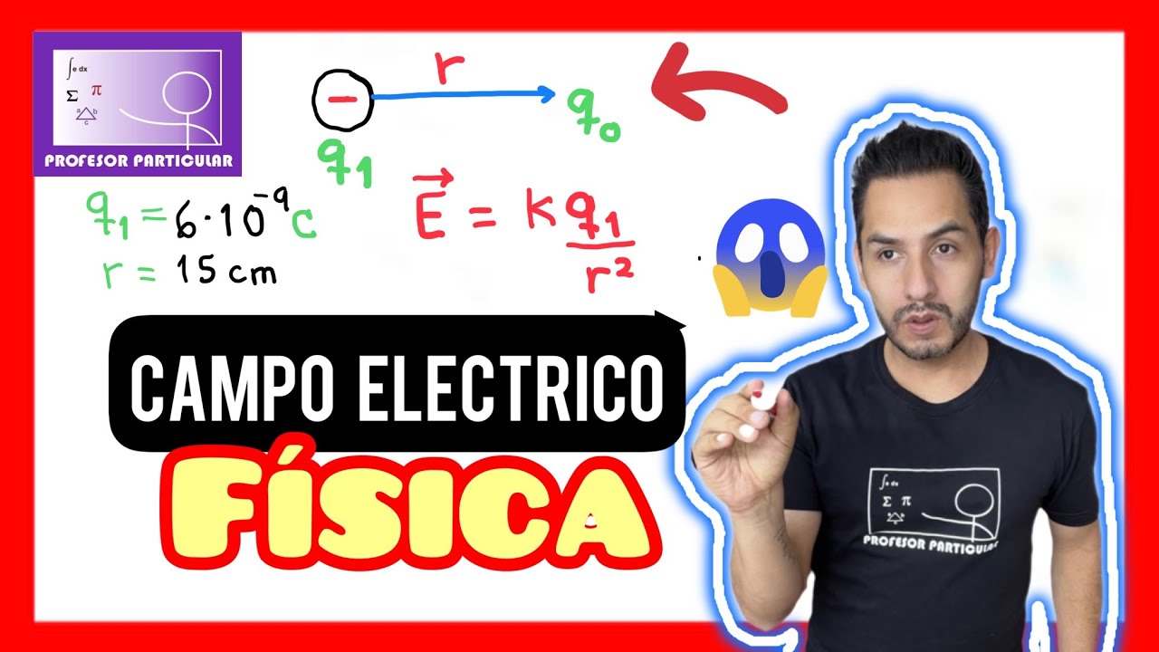 formulas y unidades del campo electrico