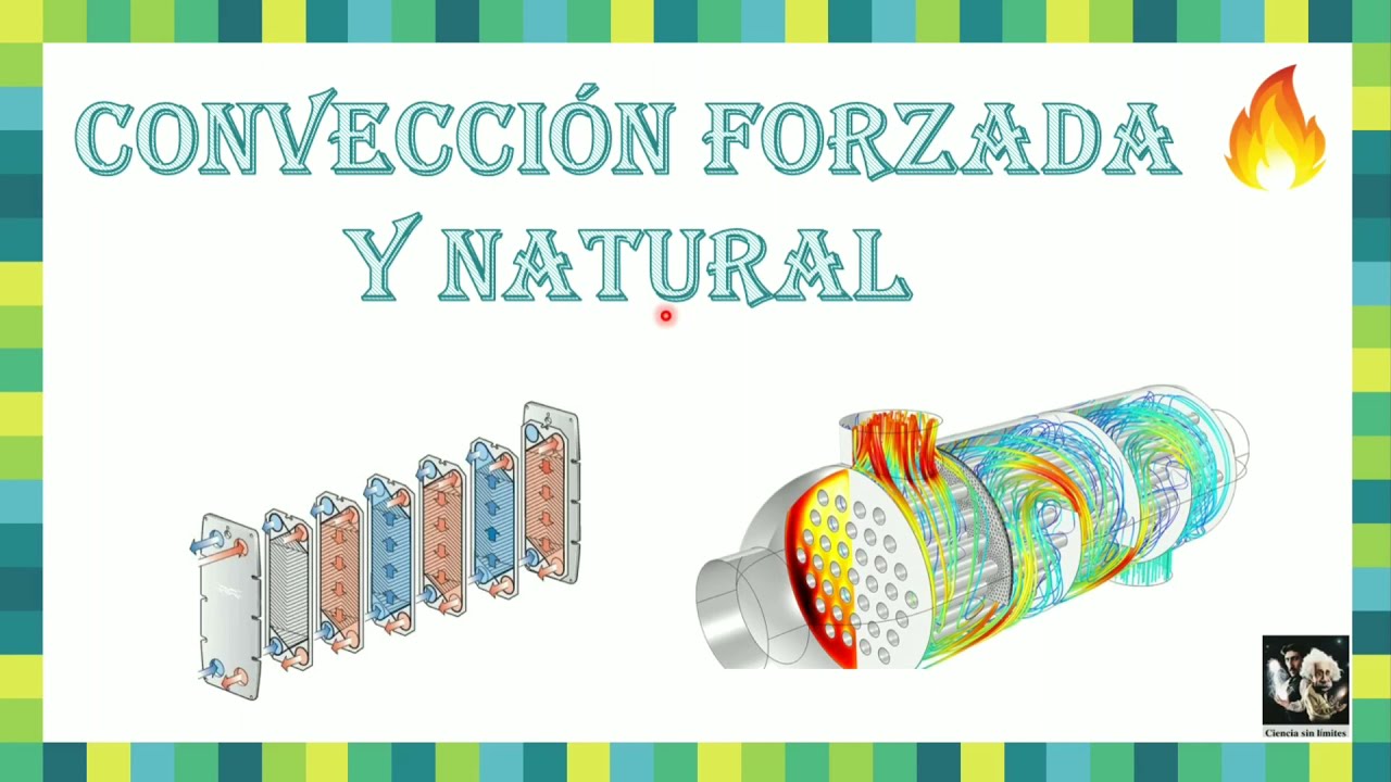 fundamentos fisicos de la conveccion forzada