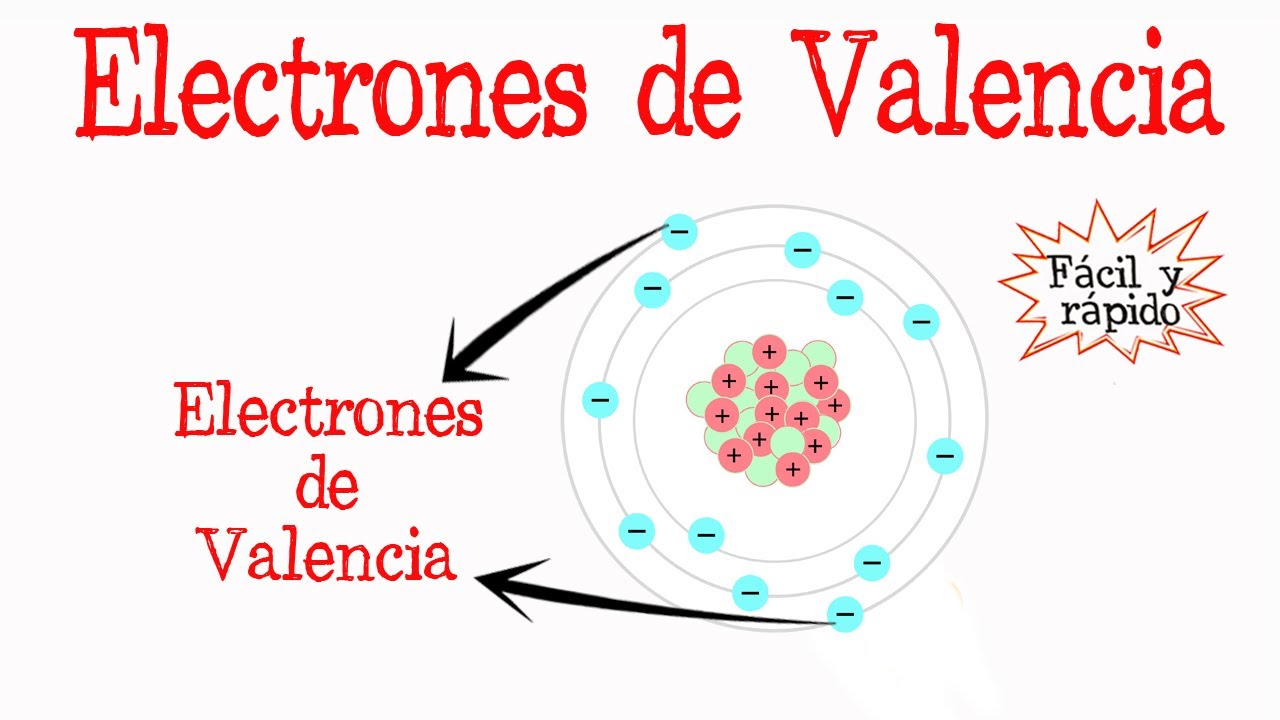 importancia de los electrones de valencia