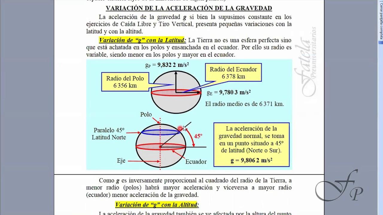 la aceleracion de la gravedad depende de la latitud