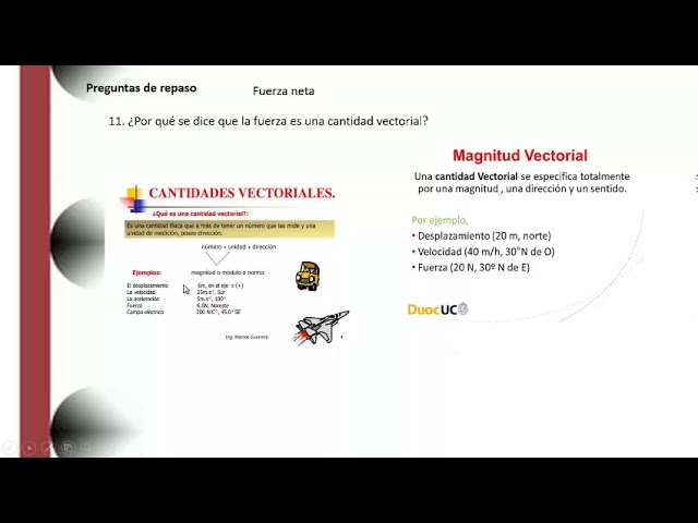 la fuerza es una cantidad vectorial