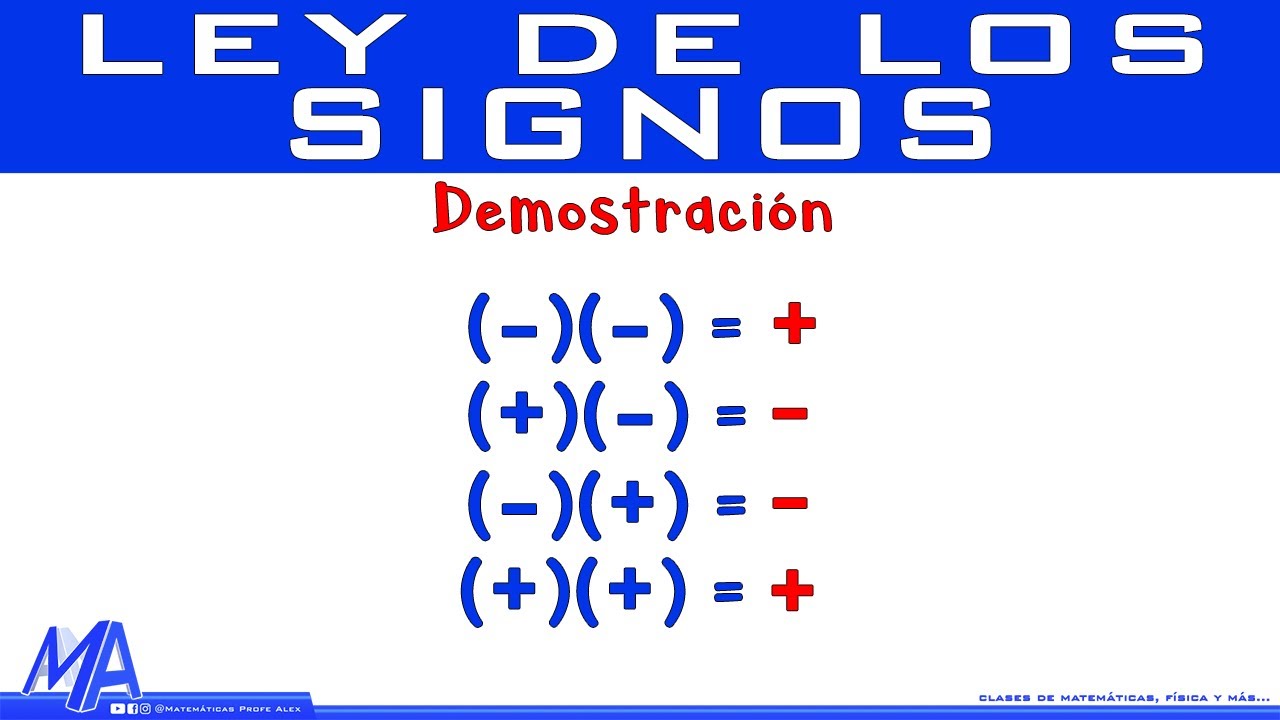 la importancia de la ley de los signos