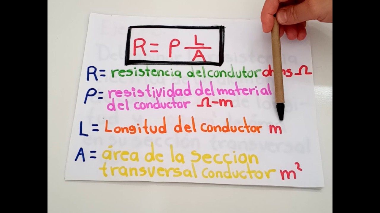 la resistencia de un conductor depende de