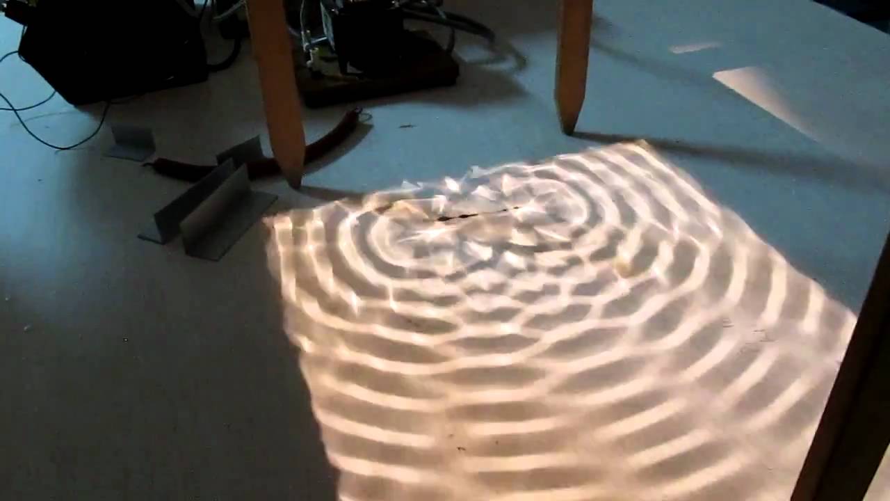 laboratorio de ondas en el agua