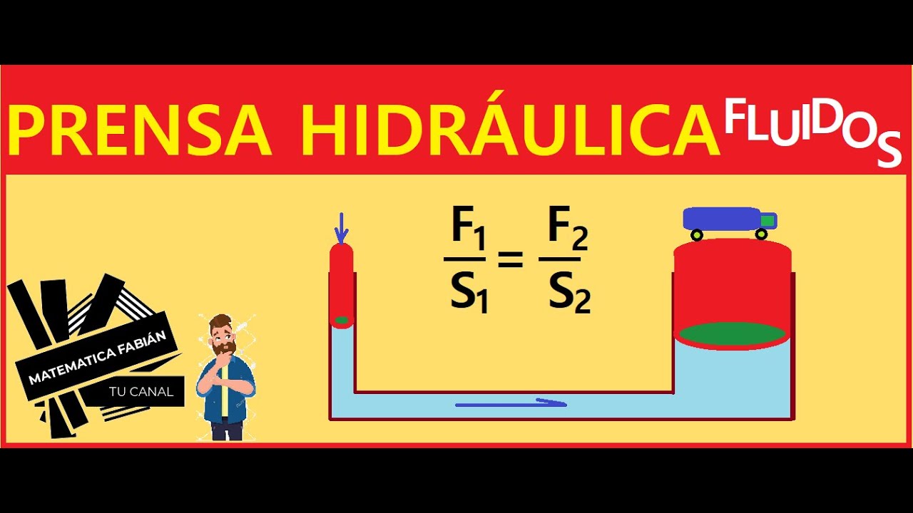 las areas de los pistones de una prensa hidraulica miden