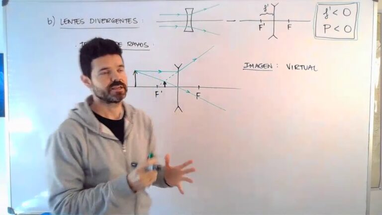 Las Lentes Divergentes También Llamadas Tienen Los Bordes Más