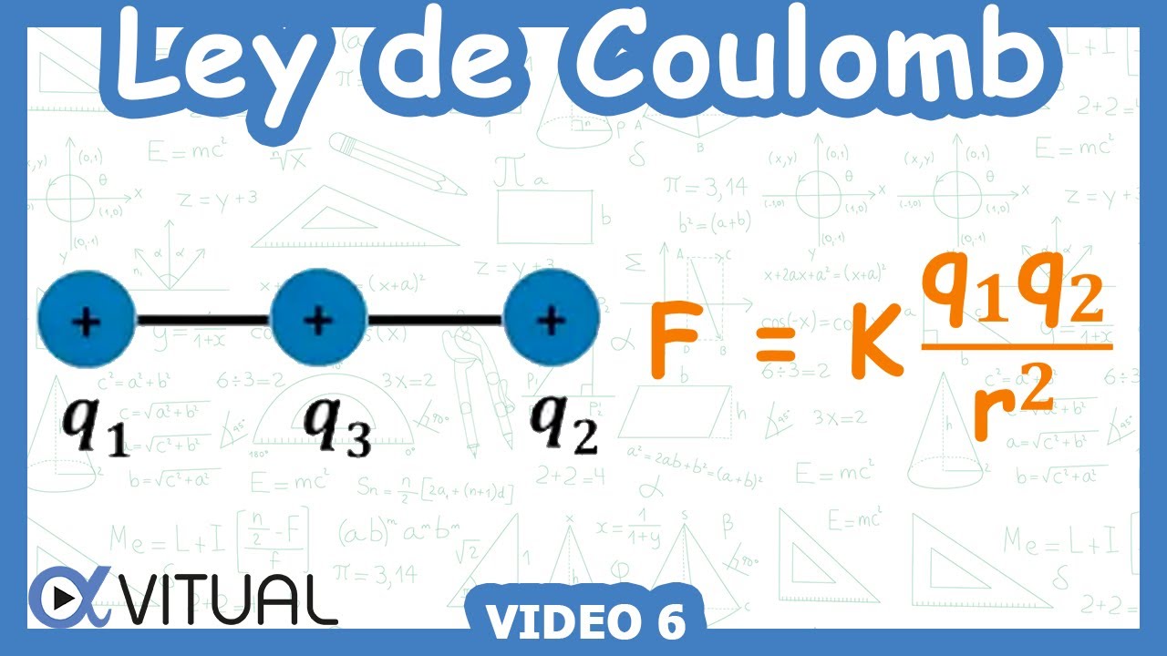 ley de coulomb con 3 cargas