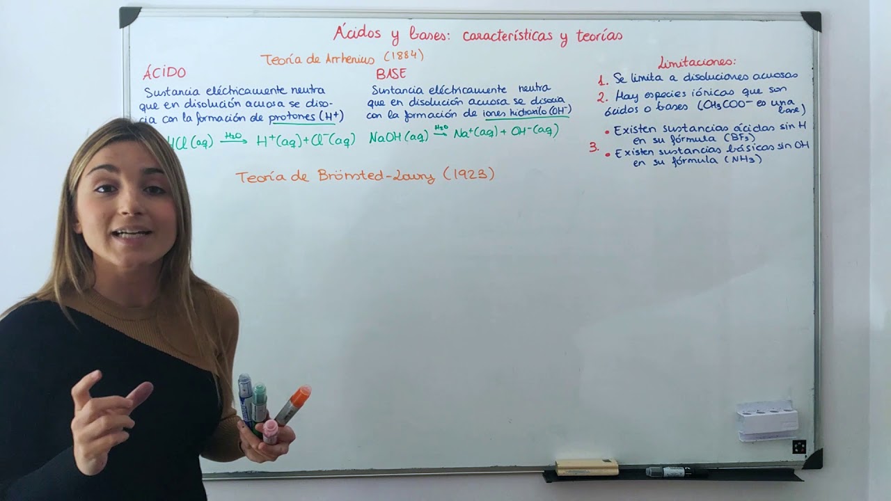 limitaciones de la teoria de bronsted lowry