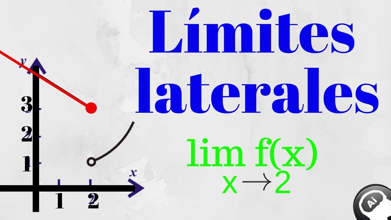 limites por la derecha y por la izquierda