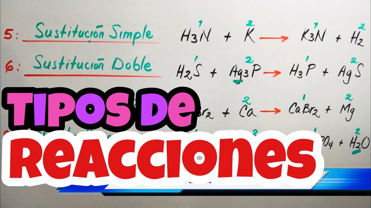 los 4 tipos de reacciones químicas