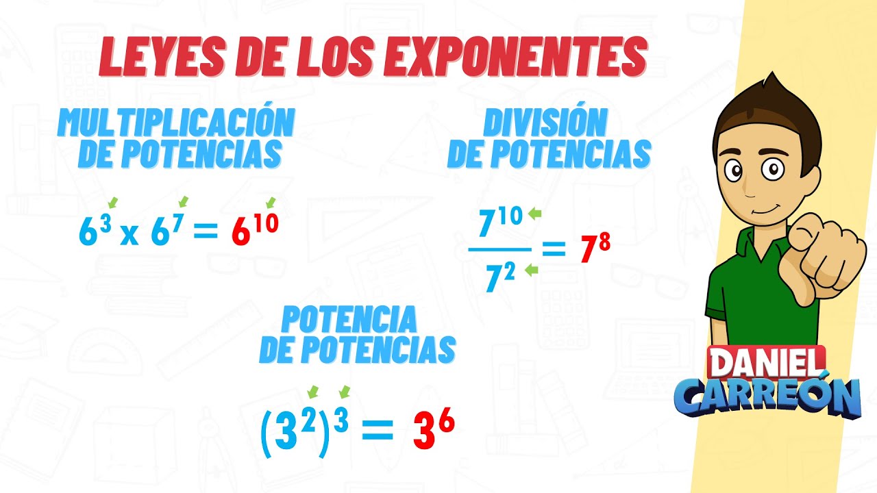 los exponentes de un polinomio debe ser