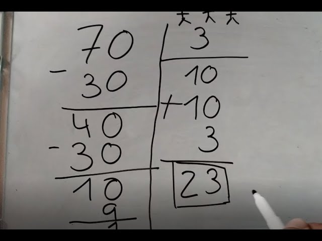 marcar las divisiones de un termómetro