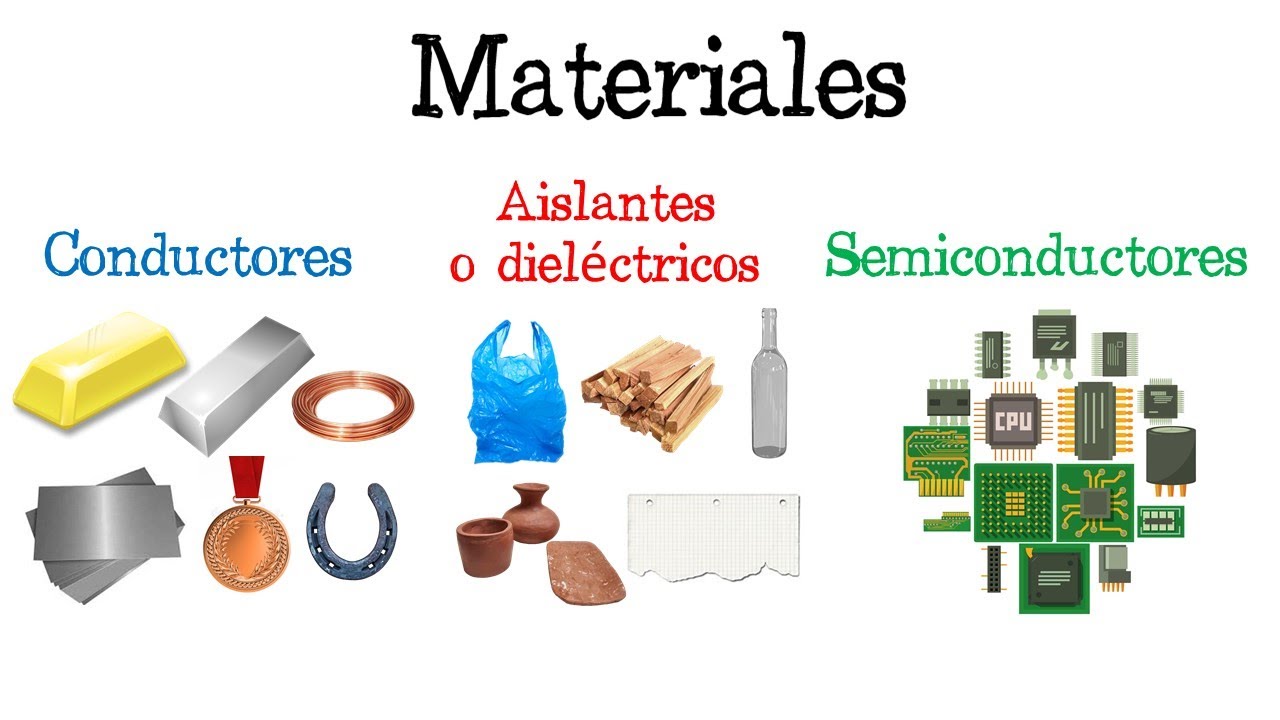 material que ofrece poca resistencia al paso de la electricidad