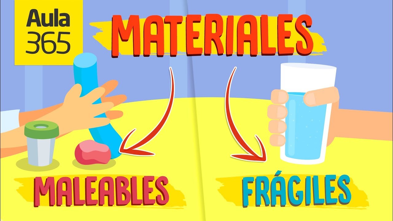 menciona las propiedades de los materiales excepto