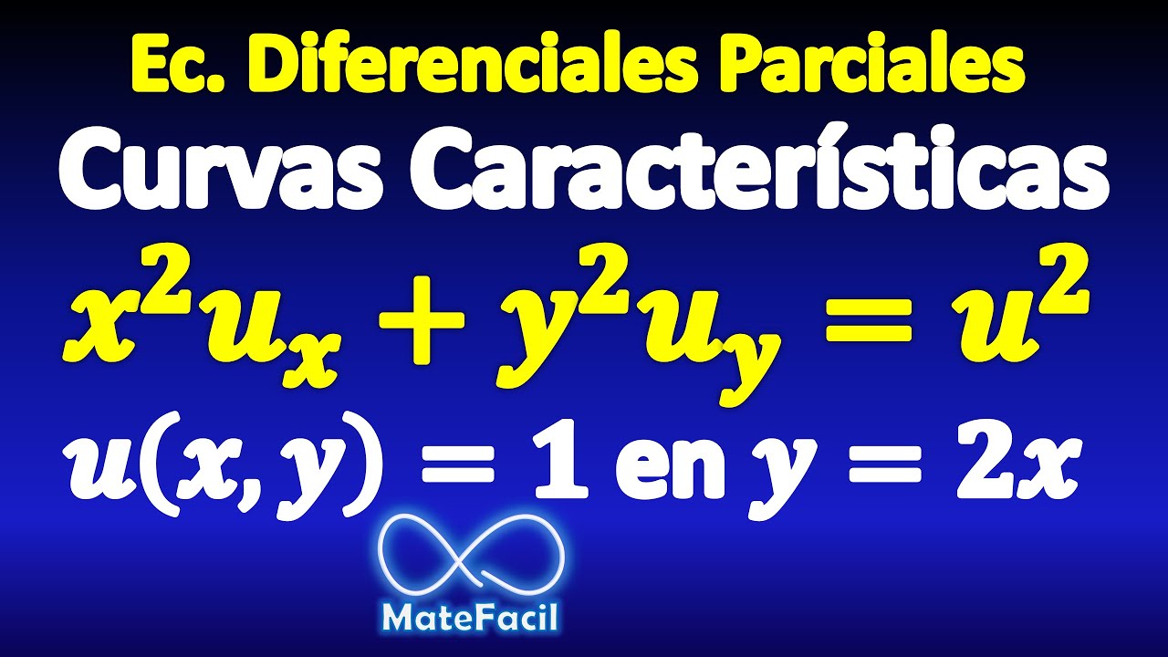 metodo de las caracteristicas ecuaciones diferenciales parciales