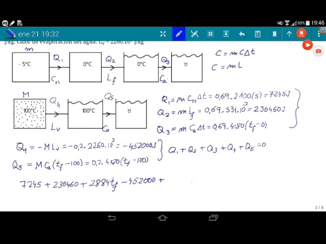 mezcla de agua hielo y vapor