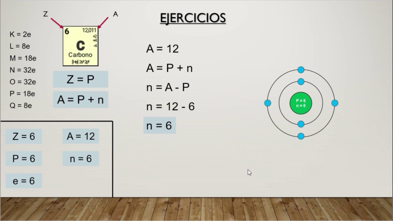 modelo atómico de bohr de potasio