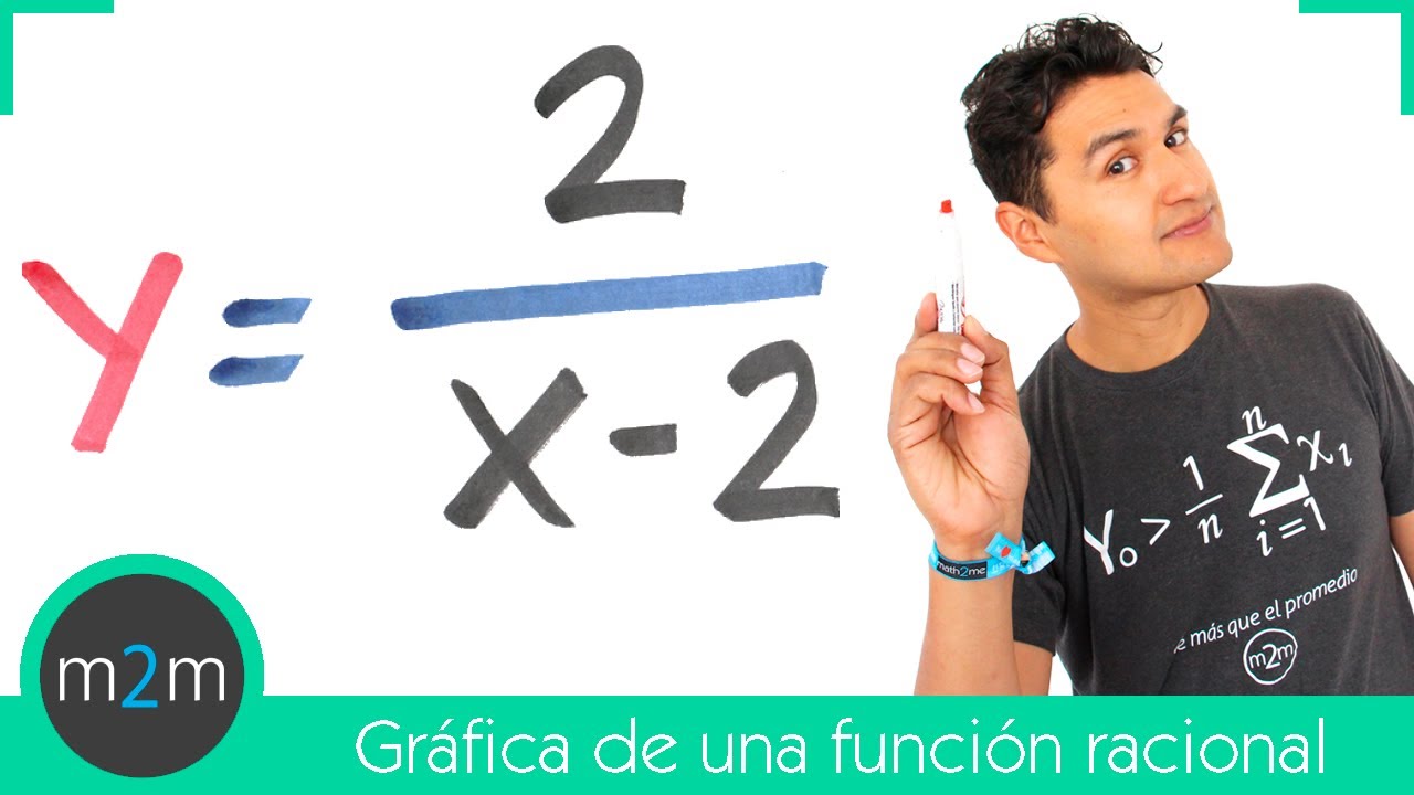 modelo grafico de una funcion racional