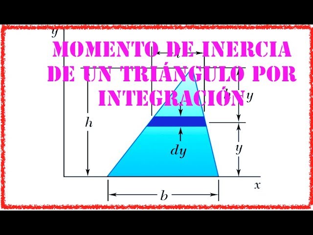 momento de inercia de un triángulo