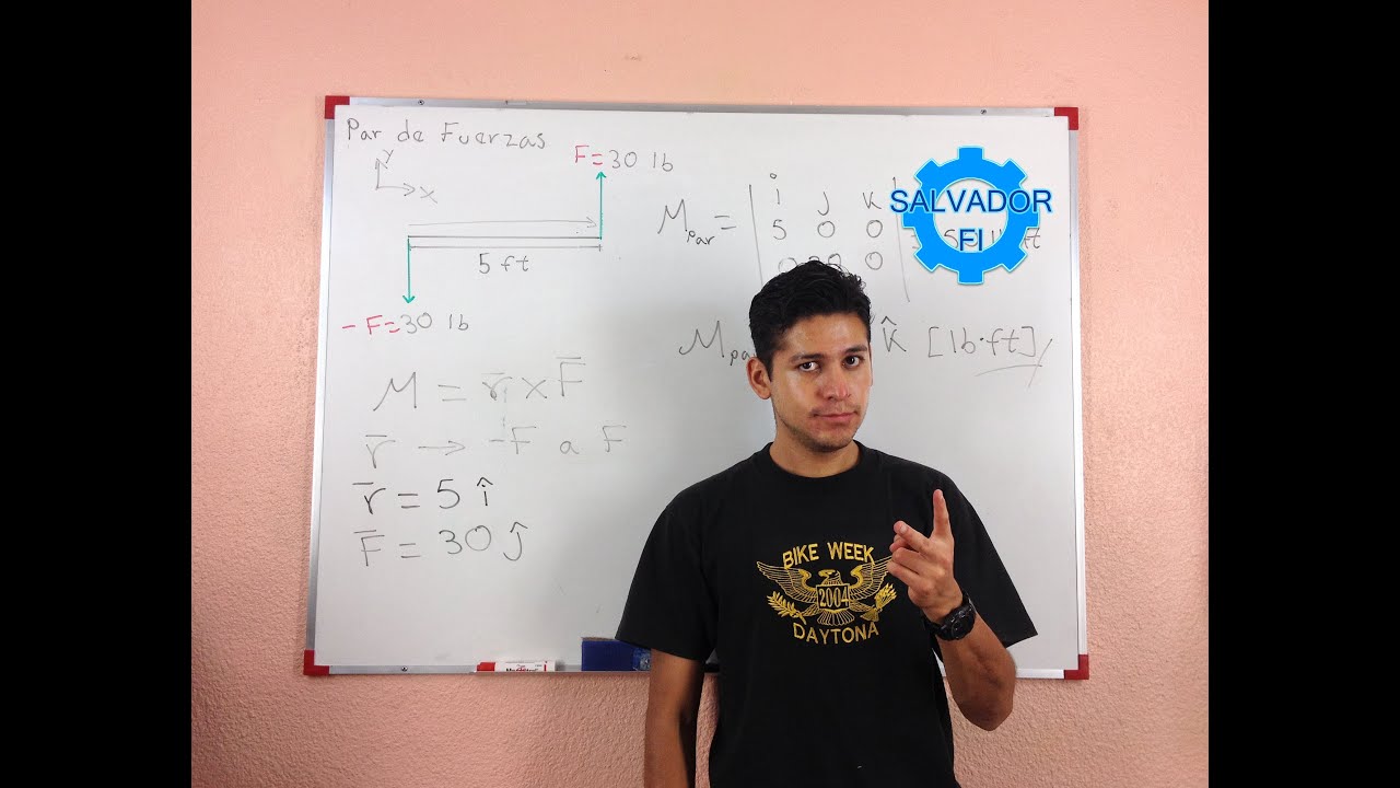 momento de un par de fuerzas estatica