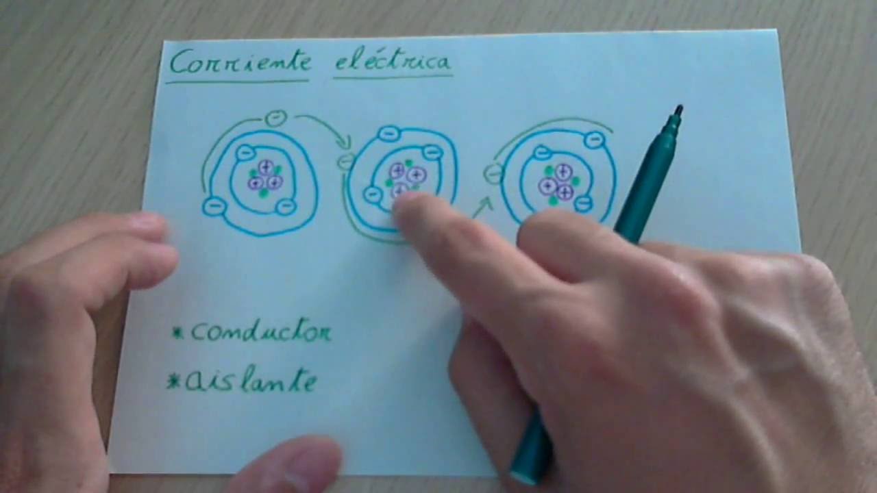no sirven para obtener metales no conducen electricidad