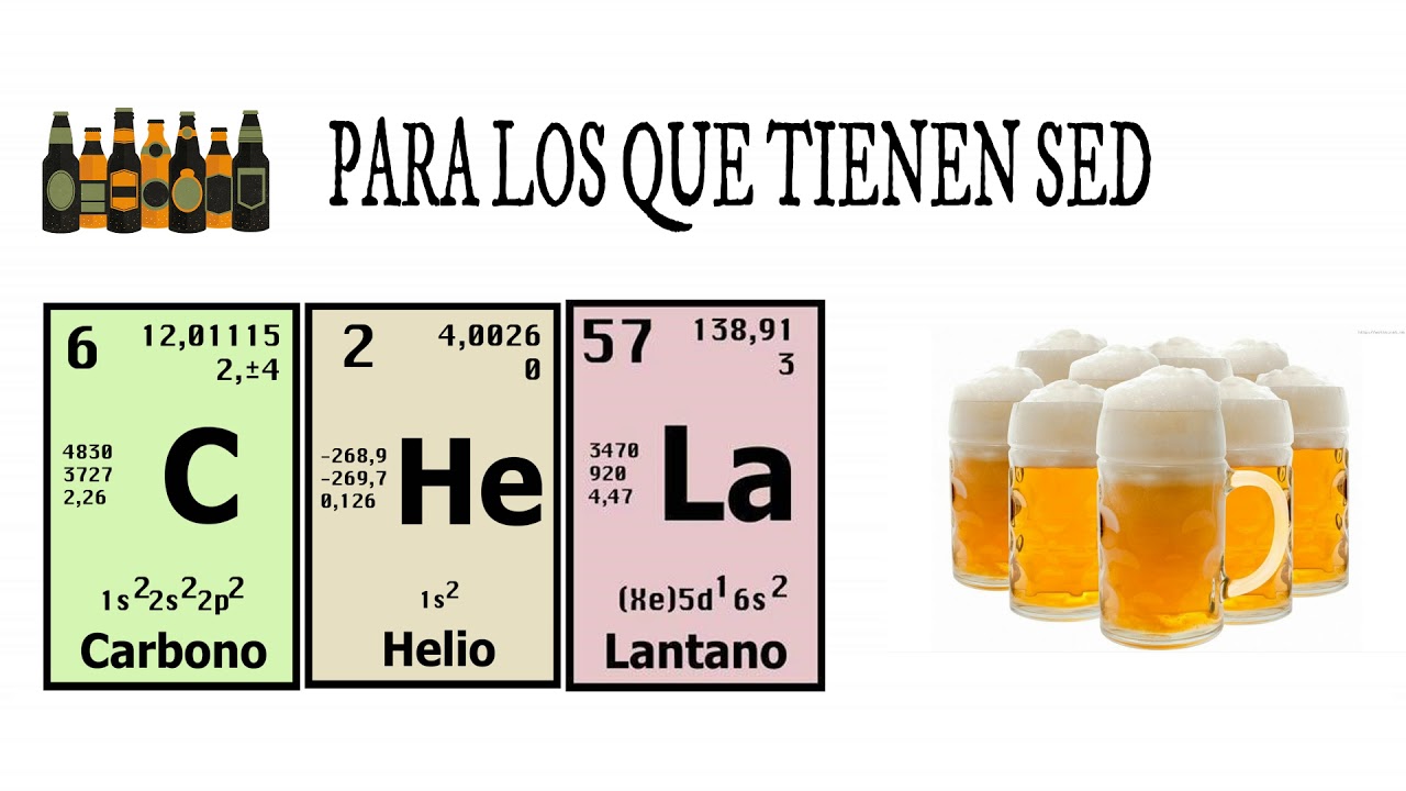 palabras que se pueden formar con la tabla periodica