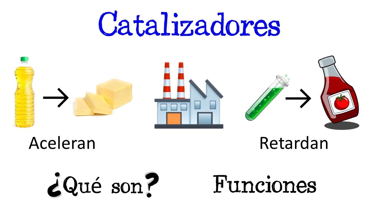 para que se utilizan los catalizadores