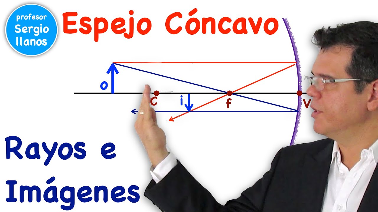 para que se utilizan los espejos concavos