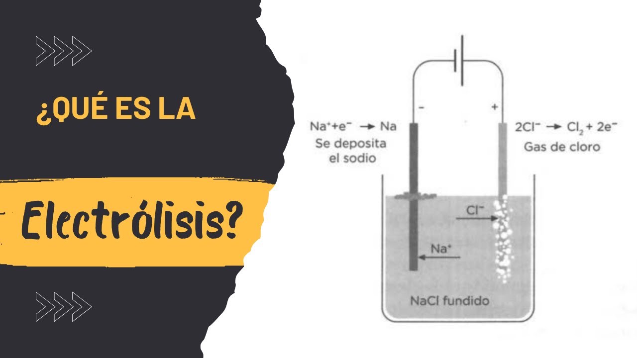 para que sirve la electrolisis en la vida diaria
