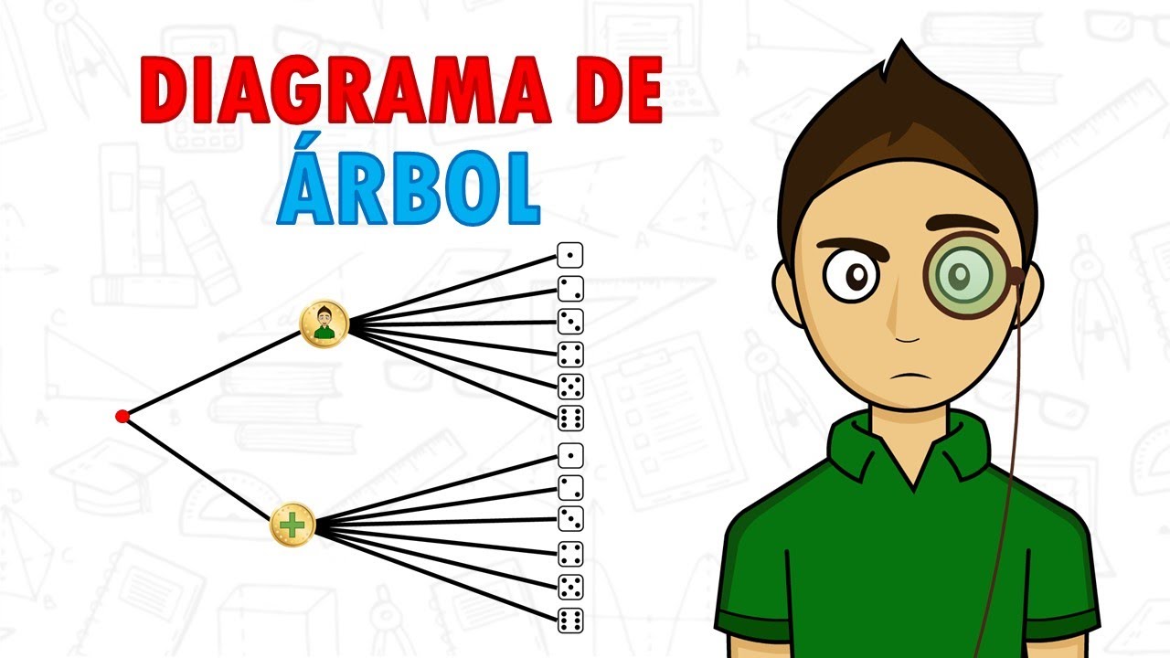 problemas de probabilidad con diagrama de arbol