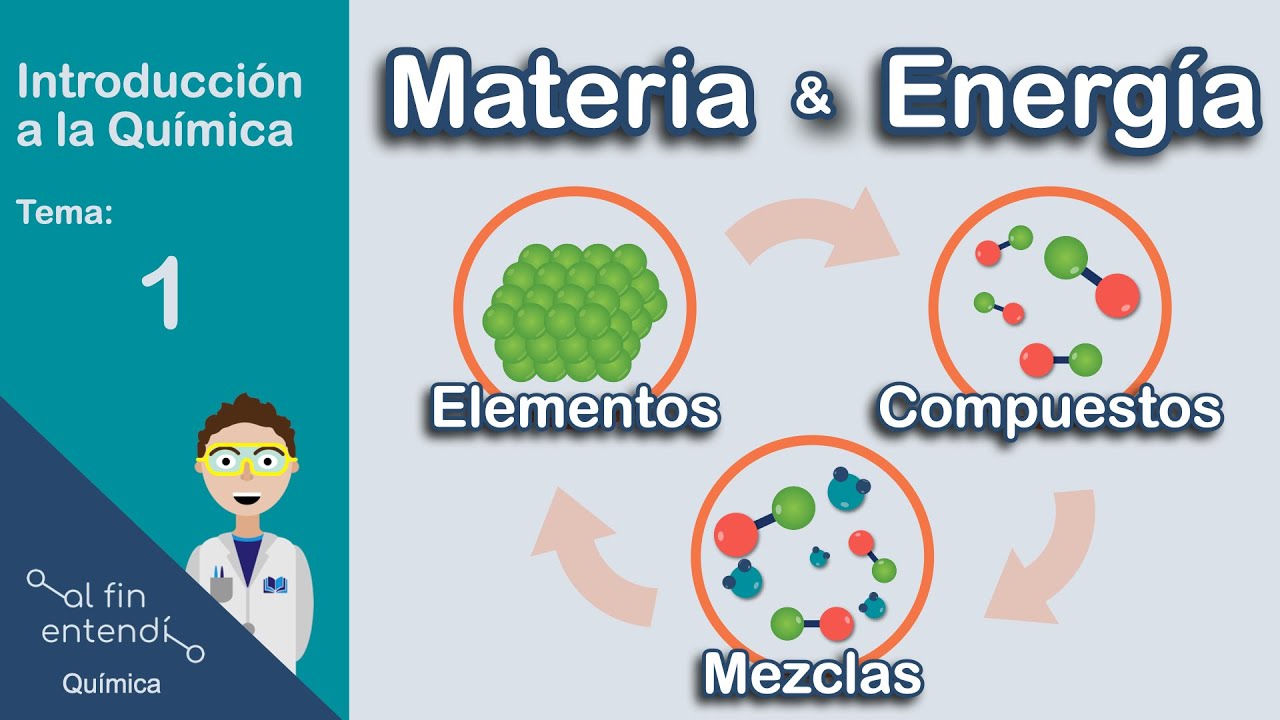 propiedades de la materia y la energía