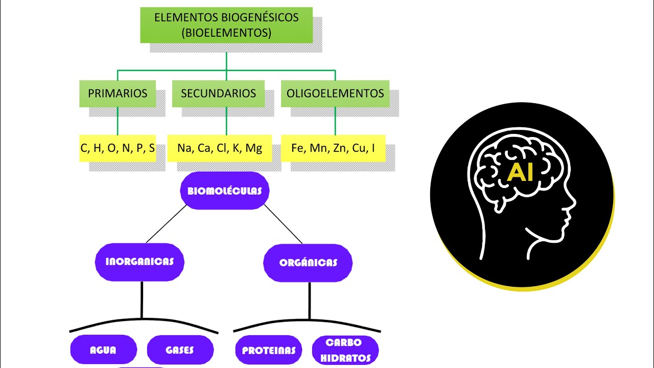 propiedades fisicas y quimicas de las sales inorganicas