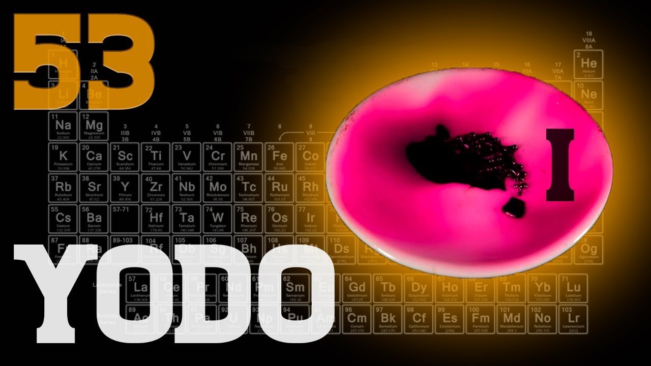 propiedades fisicas y quimicas del yodo