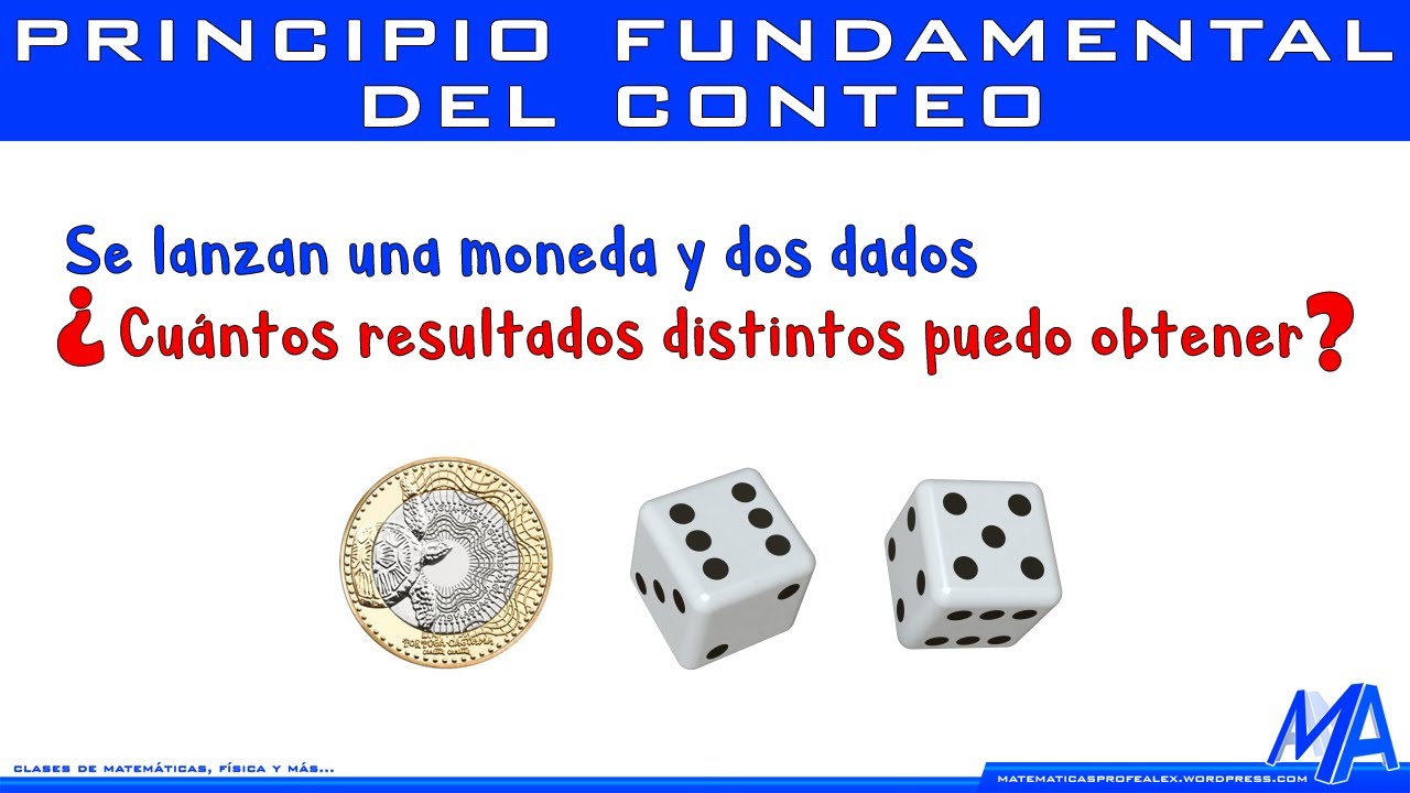 que es el conteo en matematicas