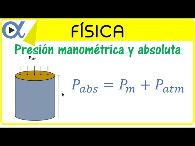 que es la presion absoluta en fisica