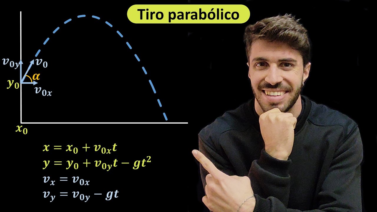 que es un tiro parabolico en fisica