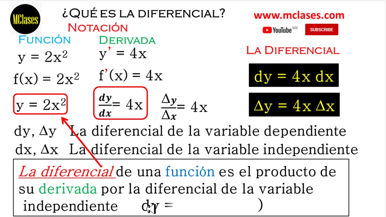 que es una diferencial en calculo integral