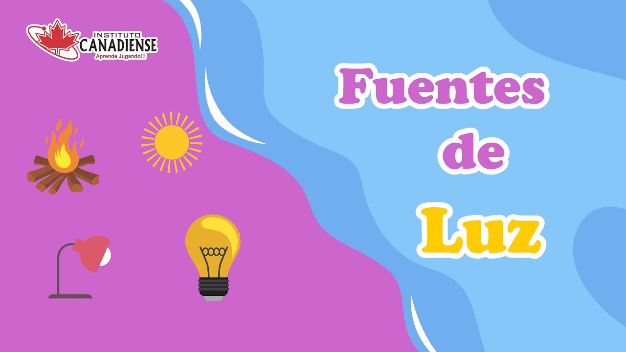 que es una fuente de calor